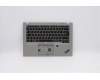Lenovo MECH_ASM Ccov,FRA,BLKBD,FPR,SR,SRX para Lenovo ThinkPad T490 (20N2/20N3)