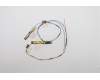 Lenovo ANTENNA ANTENNA,WWAN+WLAN,Speed para Lenovo ThinkPad T14s (20T1/20T0)