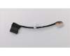 Lenovo OS/PD FRU DC-in cable para Lenovo ThinkPad L440