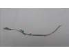 Lenovo ANTENNA ANTENNA L83BY para Lenovo Yoga Pro 9 16IRP8 (83BY)