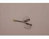 Lenovo ANTENNA KIT,Antenna,WLAN,WNC para Lenovo ThinkPad X13s Gen 1 (21BX/21BY)