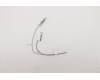 Lenovo ANTENNA Fru,Yoga7 WIFI antenna para Lenovo Yoga AIO 7-27ACH6 (F0G7)