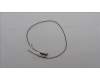 Lenovo ANTENNA Fru,HN front antenna_LUX para Lenovo ThinkStation P7 (30F2)