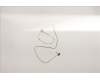 Lenovo ANTENNA FRU ACCY KITS PPSAMPHEWLAN T14G2 para Lenovo ThinkPad P14s Gen 2 (21A0/21A1)