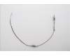 Lenovo ANTENNA ANTENNA F-0G-JV-0282-001 para Lenovo ThinkPad T16 G3 (21V6)