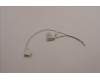 Lenovo ANTENNA Fru,Yoga2022 AIO antenna para Lenovo Yoga AIO 27ARH7 (F0GS)