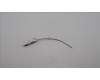 Lenovo ANTENNA Fru, Lx MINI5 aux antenna_LUX para Lenovo IdeaCentre Mini 5 01IAQ7 (90UB)