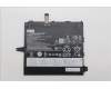 Lenovo 5B11Q71537 BATTERY 3cell 66Wh 11.7V L24M3PE3 SP/A
