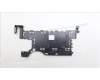 Lenovo BRACKET Cable Holder&BT_Antenna WT 83E1 para Lenovo Legion Go 8APU1 (83E1)