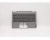 Lenovo COVER UpperCaseASM_B MGR_BL W/SW para Lenovo ThinkBook 13s IWL (20R9)
