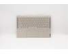 Lenovo COVER Upper Case ASM_US INTEL81TC MC para Lenovo Yoga C740-14IML (81TC)