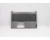 Lenovo COVER Upper CaseQ20RWFP_MGR_BL_RUS para Lenovo ThinkBook 15 IML (20RW)