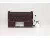 Lenovo COVER Upper Case ASM_US L81WB FPCRDDIS para Lenovo IdeaPad 3-15IML05 (81WR/81WB)
