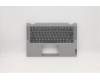 Lenovo COVER Upper Case ASM_HB W 81X1 PG para Lenovo IdeaPad Flex 5-14ITL05 (82HS)