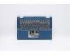 Lenovo COVER Upper Case ASM_GR NBL NFP W81X1LT para Lenovo IdeaPad Flex 5-14ARE05 (82DF)