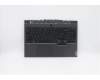 Lenovo COVER Upper Case ASM_UKR L82B5 NFPBL para Lenovo Legion 5-15ARH05 (82B5)