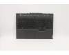 Lenovo 5CB0Z27730 COVER Upper Case ASM_SP L82B5 NFPRGB