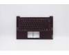 Lenovo COVER Upper Case ASM_US Q 82A2 OC para Lenovo Slim 7-14ARE05 (82A5)