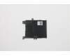 Lenovo COVER FRU COVER DUMMY_SMART_CARD_BLACK para Lenovo ThinkPad T14s Gen 2 (20WM/20WN)