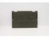 Lenovo COVER Upper Case ASM_SWS L82BH DM para Lenovo Yoga 7 14ITL5 (82BH)