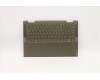 Lenovo COVER Upper Case ASM_FRA L82BH DM para Lenovo Yoga 7 14ITL5 (82BH)