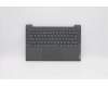 Lenovo COVER Upper C81YM PL_BLK NFP BLKB_UK para Lenovo IdeaPad 5-14ITL05 (82FE)