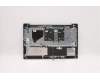Lenovo COVER UpperCaseASMEUROENGL81YQBLFPPGML para Lenovo IdeaPad 5-15ARE05 (81YQ)