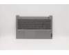 Lenovo COVER UpperCaseASM_RUS C20VE HD MGBL para Lenovo ThinkBook 15 G2 ITL (20VE)