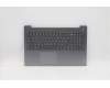 Lenovo COVER Upper CaseASM_RUSL82H8NFPAGNBL para Lenovo IdeaPad 3-15ITL6 (82H8)