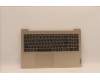 Lenovo COVER Upper CaseASM_PORL82H8NFPSDNBL para Lenovo IdeaPad 3-15ITL6 (82H8)