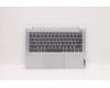 Lenovo COVER UpperCaseASM_HBW C82L3 CloBL para Lenovo IdeaPad 5 Pro-14ITL6 (82L3)