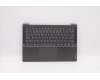 Lenovo COVER UpperCaseASM_POR C82L3 StoBL para Lenovo IdeaPad 5 Pro-14ITL6 (82L3)