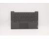 Lenovo COVER Upper C82LM PL_BLKD NFP BLKB_FRE para Lenovo IdeaPad 5-14ALC05 (82LM)