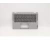 Lenovo COVER Upper Case ASM_GR W 82HU NFB PG para Lenovo IdeaPad Flex 5-14ALC05 (82HU)