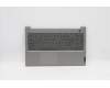 Lenovo COVER UpperCaseASM_RUS C21A4 HD MGBL para Lenovo ThinkBook 15 G3 ACL (21A4)