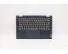 Lenovo COVER Upper Case ASM_POR C20WE AB BLKB N para Lenovo ThinkBook 14s Yoga ITL (20WE)