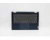 Lenovo COVER Upper Case ASM_ITA C20WE AB BLKB N para Lenovo ThinkBook 14s Yoga ITL (20WE)