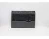 Lenovo COVER Upper Case ASM_RUS L82JSSGw/RGBWRF para Lenovo Legion Pro 5-16ACH6 (82JS)