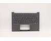 Lenovo COVER Upper Case ASM_ITA_H20WHSTOGY para Lenovo ThinkBook Plus G2 ITG (20WH)