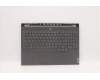Lenovo COVER Upper Case ASM_HBW L82K6 GY para Lenovo Legion 7-16ITHg6 (82K6)