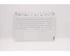 Lenovo COVER Upper Case ASM_RUS L82JF STw/BUWRF para Lenovo Legion Pro 5-16ITH6 (82JF)