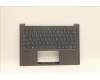 Lenovo COVER Upper Case ASM_FRA_H20WJ SG para Lenovo ThinkBook 13x ITG (20WJ)