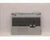 Lenovo COVER Upper Case ASM_SLV L82RB CLGY para Lenovo Legion 5-15IAH7H (82RB/82TB)