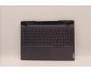 Lenovo COVER Upper Case ASM_RUS L82RB STGY para Lenovo Legion 5-15IAH7H (82RB/82TB)