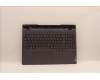 Lenovo COVER Upper Case ASM_EUROENGL82RBSTGYRGB para Lenovo Legion 5-15IAH7H (82RB/82TB)