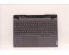 Lenovo COVER Upper Case ASM_SWS L82RB STGY RGB para Lenovo Legion 5-15IAH7H (82RB/82TB)
