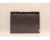 Lenovo COVER Upper Case ASM_UKE L82RC STGY para Lenovo Legion 5-15IAH7 (82RC)