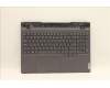 Lenovo COVER Upper Case ASM_HBW L82RC STGY RGB para Lenovo Legion 5-15IAH7 (82RC)