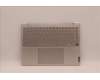 Lenovo COVER Upper Case ASM_FRA L82LU OAT para Lenovo IdeaPad Yoga 9 14IAP7 (82LU)