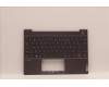 Lenovo COVER Upper Case ASM_FRA W 21AT SG para Lenovo ThinkBook 13x IAP G2 (21AT)